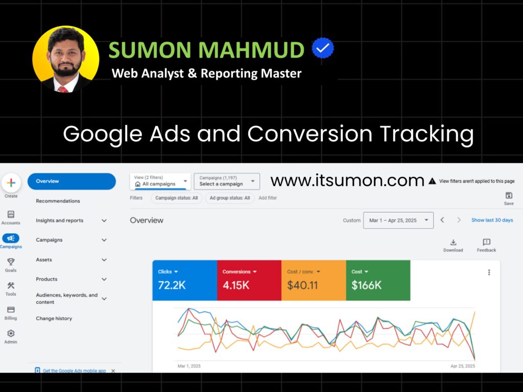 Gads and Conversion Tracking